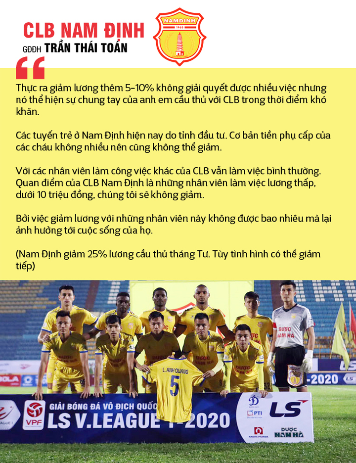 Bóng đá Việt Nam gồng mình vượt khủng hoảng COVID-19 - 7