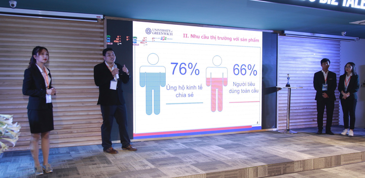 Sinh viên tranh tài 'Khởi nghiệp sau COVID-19' - 1