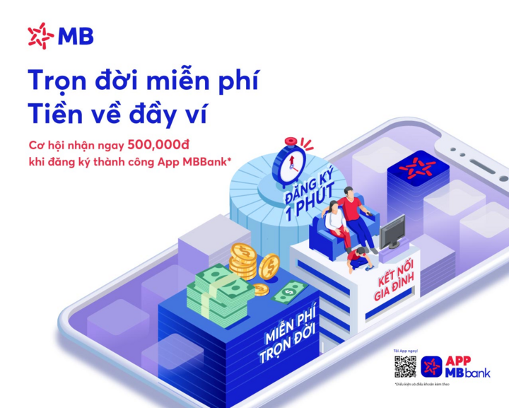 Chuyển tiền miễn phí tại MBBank - 1
