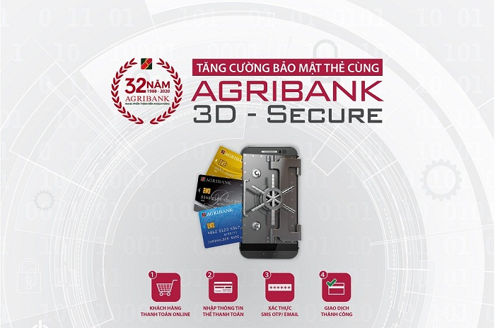 Tăng cường bảo mật thẻ cùng Agribank 3D-Secure - 1