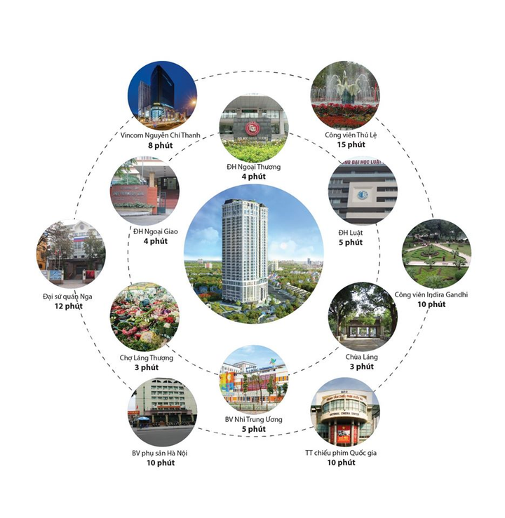 Siêu dự án Hateco Laroma và cái bắt tay của các ông lớn - 3