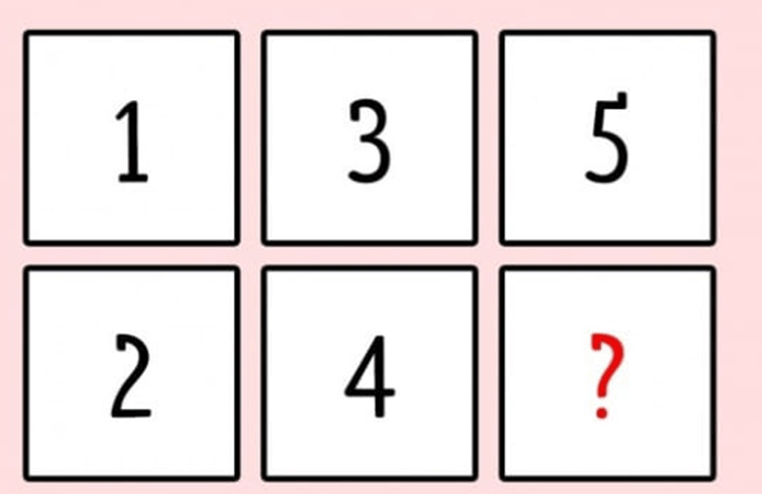 Câu đố hại não: Điền số chính xác vào dấu hỏi chấm - 1