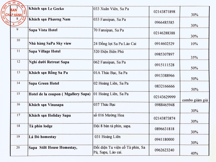 Sa Pa hấp dẫn du khách nhờ doanh nghiệp giảm giá dịch vụ, kích cầu du lịch - 7