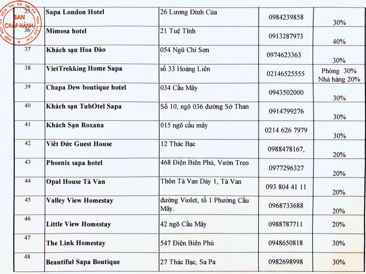 Sa Pa hấp dẫn du khách nhờ doanh nghiệp giảm giá dịch vụ, kích cầu du lịch - 9