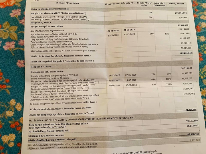 Trường Việt Úc tăng tuần học để giữ nguyên học phí: Học online là vô ích? - 2