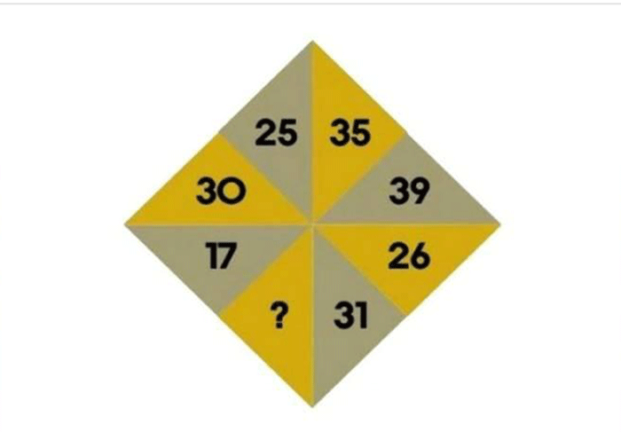 80% người chơi bỏ cuộc với bài toán có quy luật hóc búa này - 1