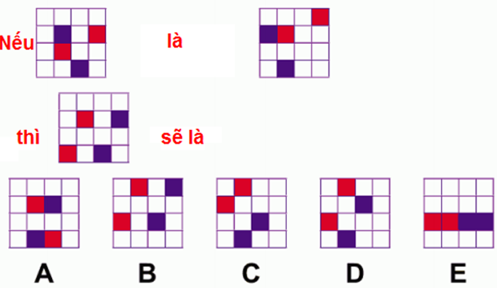 Câu đố tính toán 'siêu khó': Chọn hình vuông thích hợp vào chỗ trống - 1