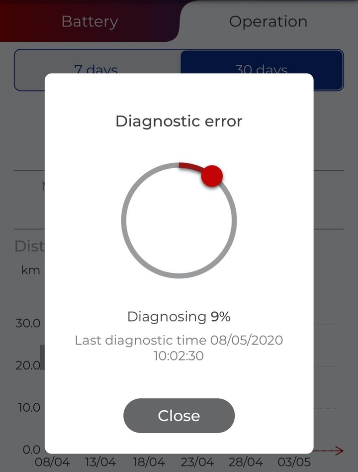 Loạt công nghệ thông minh của xe máy điện VinFast - 7