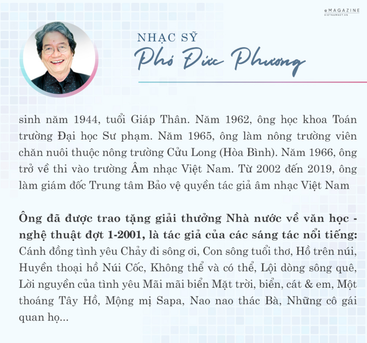 Phó Đức Phương: Nhạc sỹ nghèo sống trong căn nhà 49 m2 - 6