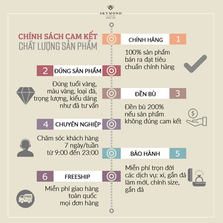 Trở thành người tiêu dùng thông thái khi mua hàng online - 3