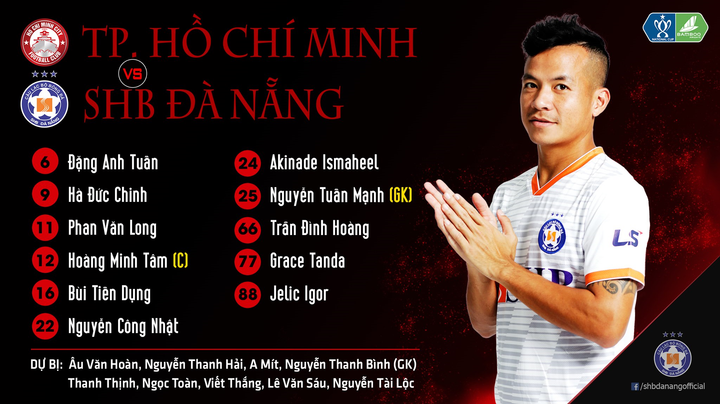 Video trực tiếp CLB TP.HCM vs SHB Đà Nẵng, Cúp Quốc gia 2020 - 2