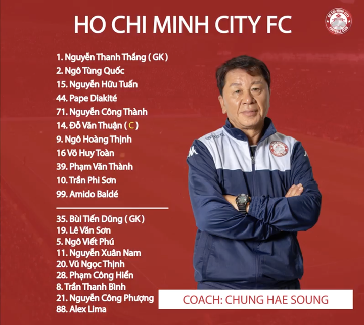 Video trực tiếp CLB TP.HCM vs SHB Đà Nẵng, Cúp Quốc gia 2020 - 3