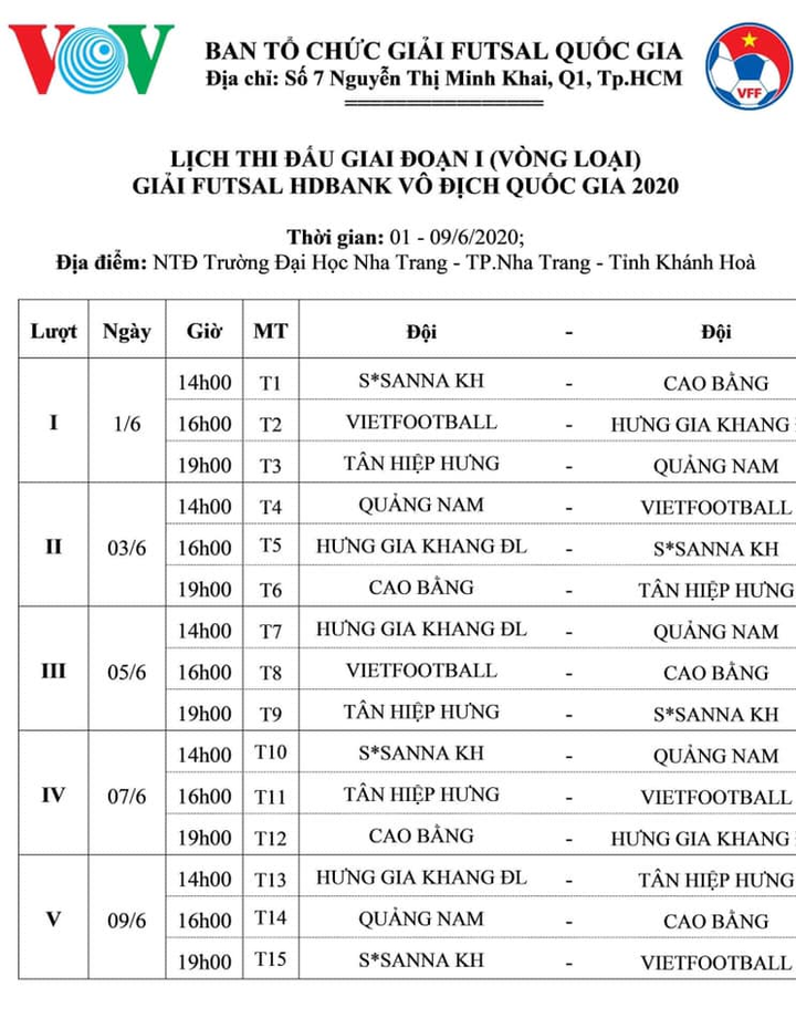 Lịch thi đấu Futsal HDBank VĐQG 2020 - 1