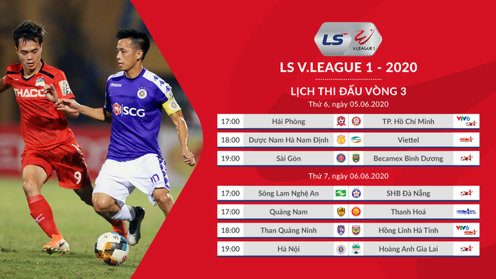 Trực tiếp Hải Phòng vs TP.HCM vòng 3 V-League 2020 - 7
