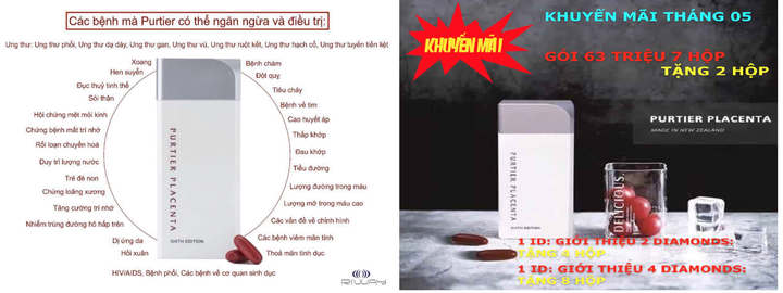 Cảnh báo kinh doanh đa cấp trái phép thuốc chữa ung thư, HIV - 1