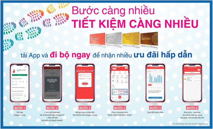 Co.opmart chăm sóc sức khỏe khách hàng bằng ứng dụng trên điện thoại - 2