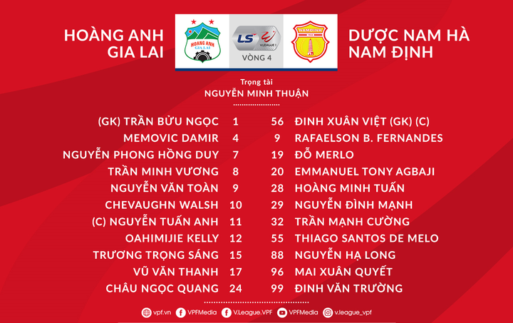Trực tiếp HAGL vs Nam Định vòng 4 V-League 2020 - 1