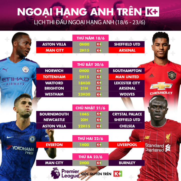 Truyền hình K+ tung khuyến mại hấp dẫn, chào đón Ngoại hạng Anh trở lại - 1