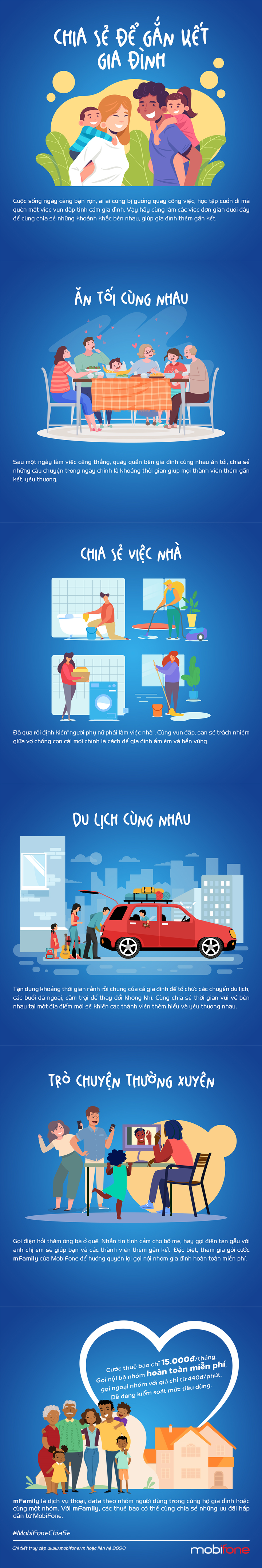 San sẻ yêu thương với gói cước mFamily của MobiFone - 1