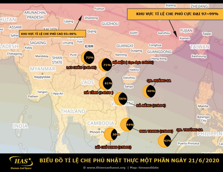 Rủ nhau xem Mặt trời bị che khuất 71% tại Hà Nội - 1