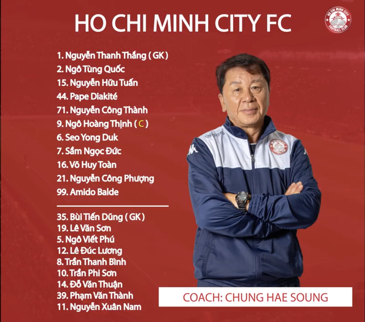 Trực tiếp CLB TP.HCM vs Viettel, vòng 5 V-League 2020 - 2