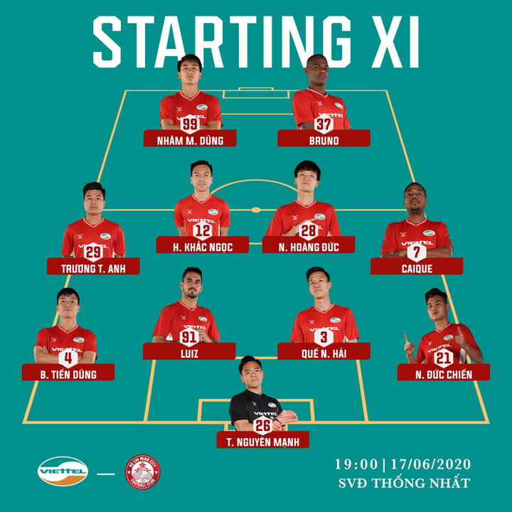 Trực tiếp CLB TP.HCM vs Viettel, vòng 5 V-League 2020 - 3