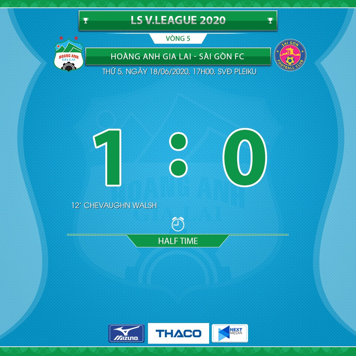 Trực tiếp HAGL vs Sài Gòn FC, vòng 5 V-League 2020 - 3