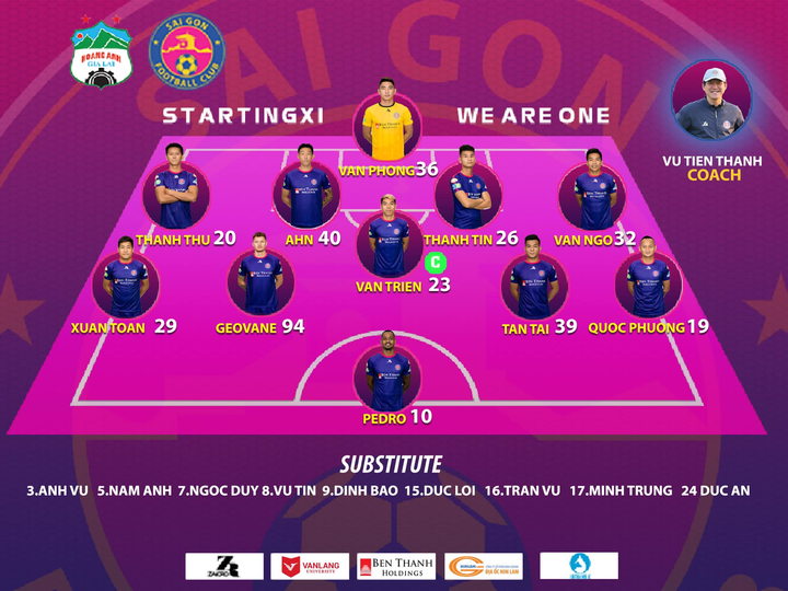 Trực tiếp HAGL vs Sài Gòn FC, vòng 5 V-League 2020 - 5