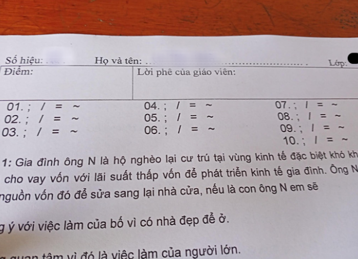 Học sinh 'té ghế' với đề thi toàn ký hiệu lạ - 1