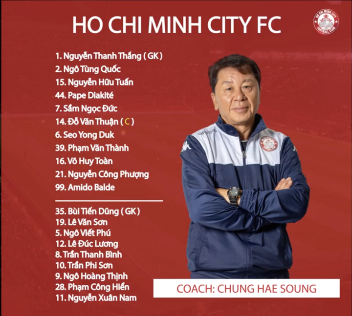 Trực tiếp SLNA vs CLB TP.HCM, vòng 6 V-League 2020 - 6