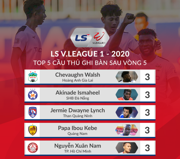 Trực tiếp Nam Định vs Hải Phòng vòng 6 V-League - 6