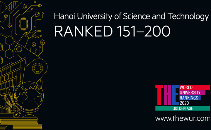 Đại học Bách khoa Hà Nội lọt top 200 trường có độ tuổi vàng tốt nhất thế giới - 1