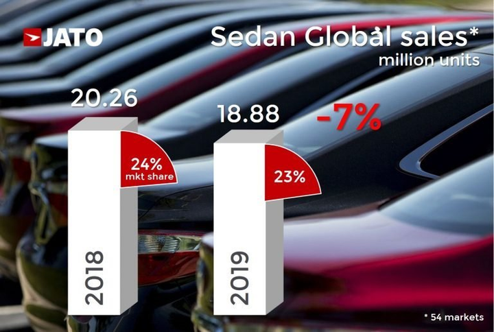 Vì sao dòng xe SUV/Crossover ngày càng được nhiều người lựa chọn? - 2