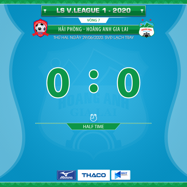 Trực tiếp Hải Phòng vs HAGL: Tuấn Anh - Xuân Trường ngồi dự bị - 1