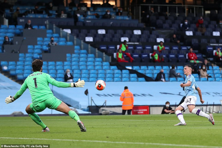 Ảnh: Liverpool thua thảm trong ngày được Man City xếp hàng chào đón - 6