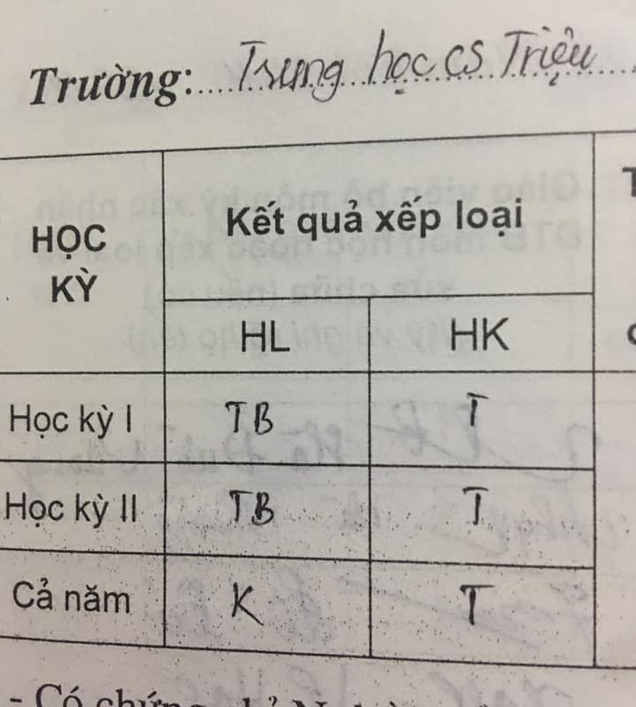 Hai học kỳ loại khá, cuối năm vẫn giỏi, dân mạng ngã ngửa khi '30 chưa là Tết' - 5