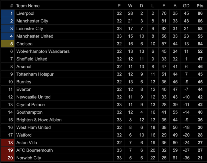 Greenwood, Bruno Fernandes thăng hoa, Man Utd nhấn chìm Bournemouth - 3