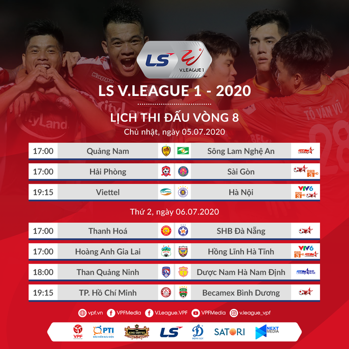 Vòng 8 V-League: Hà Nội FC đại chiến Viettel, Thanh Hóa lên nhóm đầu? - 5
