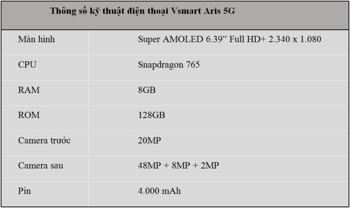 Vinsmart phát triển thành công điện thoại 5G - 6
