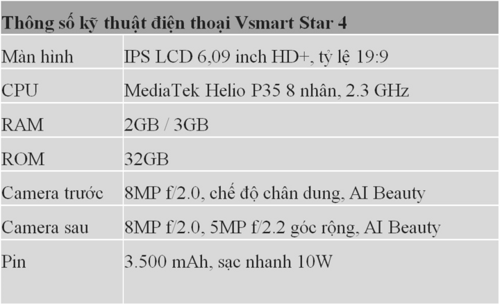 VinSmart ra mắt Vsmart Star 4 - Phân khúc 2 triệu đồng - 4