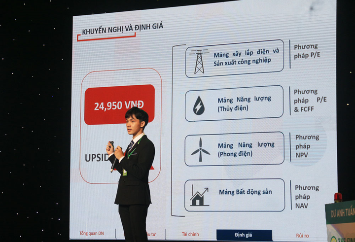 Nam sinh Học viện Ngân hàng giành Quán quân I – INVEST 2020 - 2