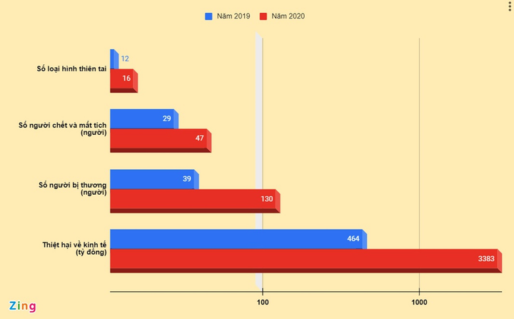 Dải mây gây mưa lũ nặng nề ở Trung Quốc có tràn tới Việt Nam? - 2