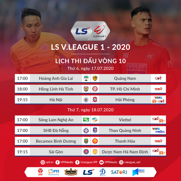 Vòng 10 V-League: HAGL đánh chiếm top 3, Hà Nội FC hết đường lùi - 1