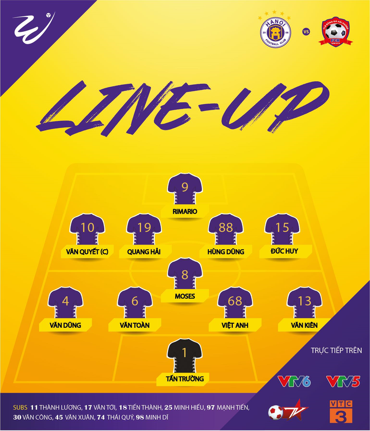 Trực tiếp Hà Nội FC vs Hải Phòng, vòng 10 V-League 2020 - 13