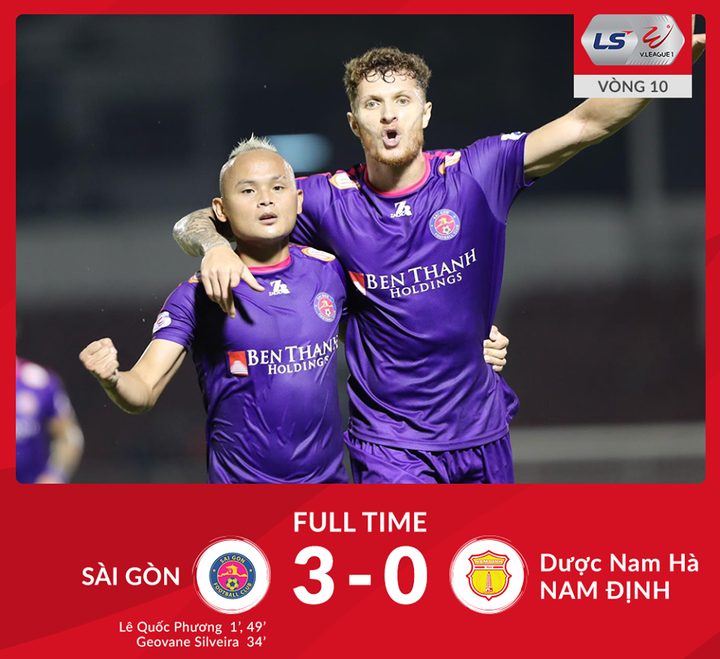 Video: Sài Gòn FC thắng đậm Nam Định, vững ngôi đầu V-League - 1