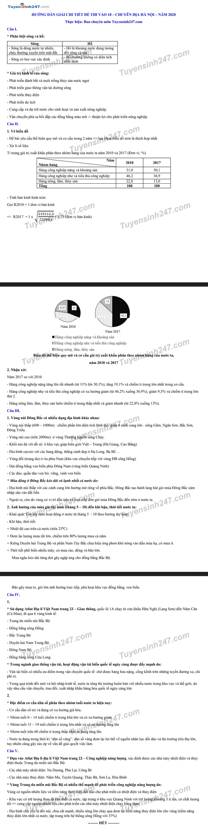 Đáp án đề thi môn Địa lý tuyển sinh lớp 10 vào THPT Chuyên TP Hà Nội năm 2020 - 1