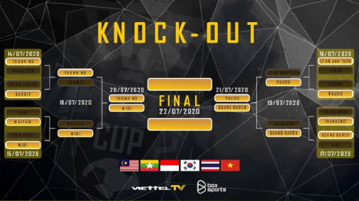 Thua đối thủ Indonesia, thần đồng PES 12 tuổi Lê Hà Anh Tuấn rơi nước mắt - 1