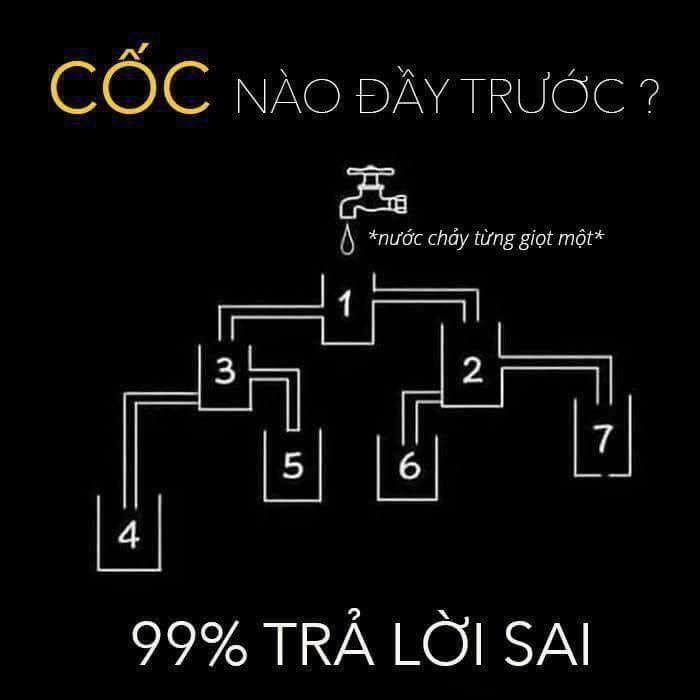 Câu đố không khó nhưng 99% người trả lời sai, còn bạn? - 1