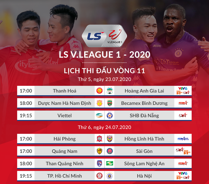 Trực tiếp Thanh Hóa vs HAGL: Hoà không tỷ số - 6