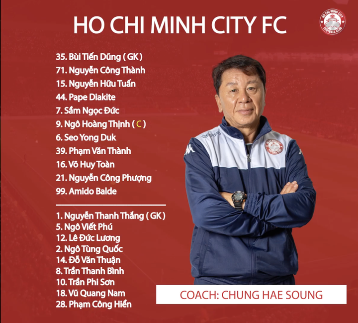 Trực tiếp CLB TP.HCM vs Hà Nội FC: Hà Nội FC liên tiếp ghi bàn - 4